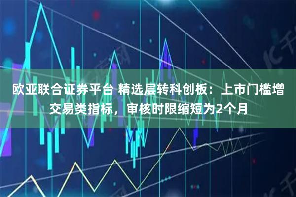 欧亚联合证券平台 精选层转科创板：上市门槛增交易类指标，审核时限缩短为2个月